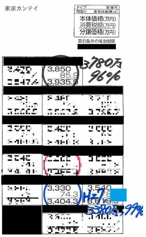 住友不動産が持参した手書きの査定書