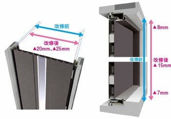 玄関ドア改修-カバー工法[別体枠]（出典：YKK AP株式会社）