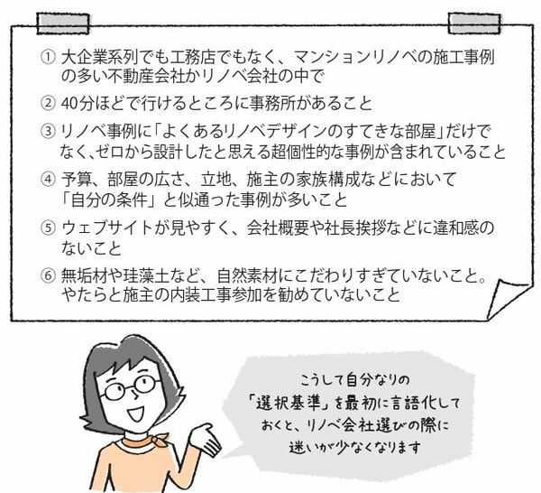 ちきりん　徹底的に考えてリノベをしたら、みんなに伝えたくなった50のこと　リノベ会社の選び方