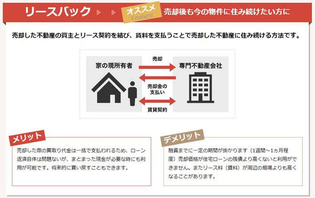 「いえカツLIFE」リースバックのメリット・デメリット