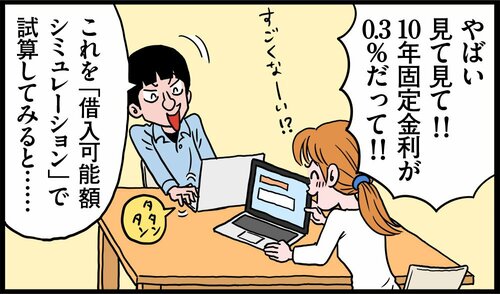 借入可能額シミュレーションで試算すると…