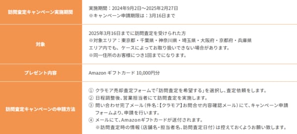 クラモアのAmazonギフトカードキャンペーン