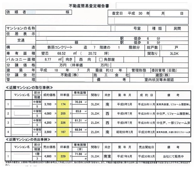 C社査定報告書の一部