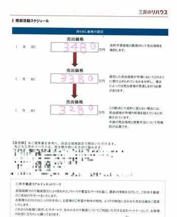 三井のリハウス　売り出し価格メモ