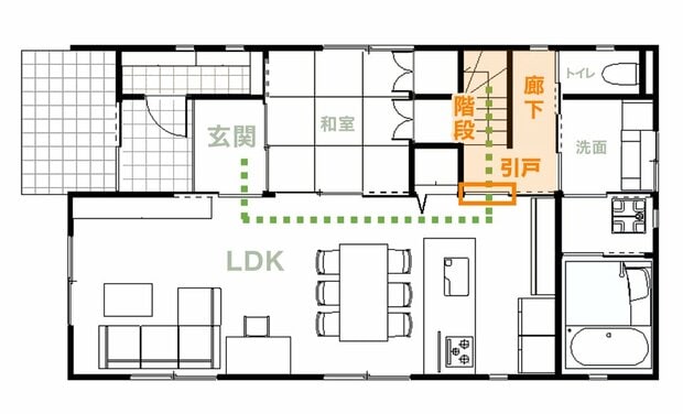 リビング階段前の間取りには、階段の前に引戸などをつけるのが有効