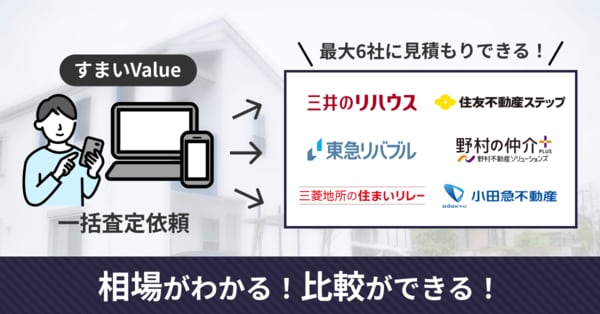 すまいValue