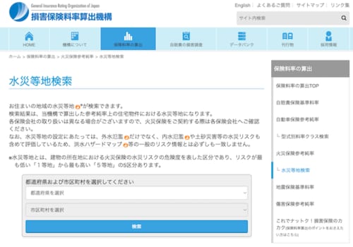損害保険料率算出機構では、水災リスクを5段階で区分している