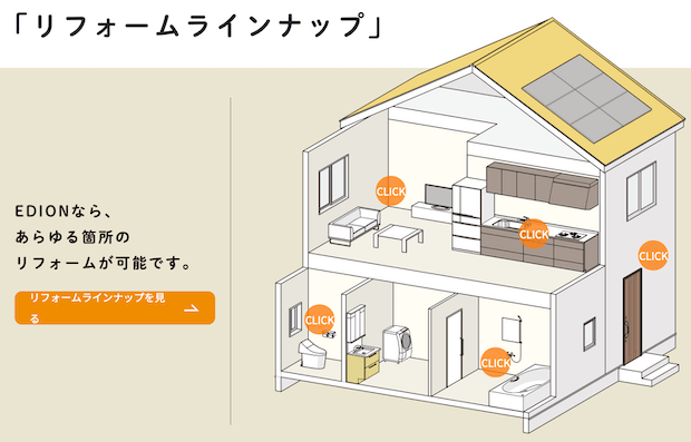 「リフォームラインナップ」エディオンリフォーム