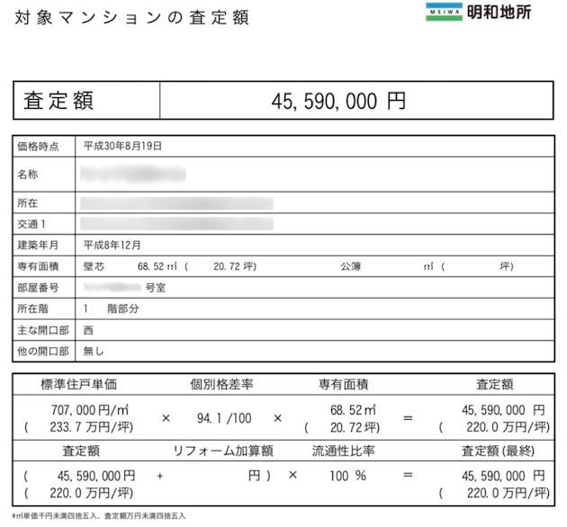 明和地所査定書