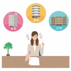 マンション総合保険 相見積もり