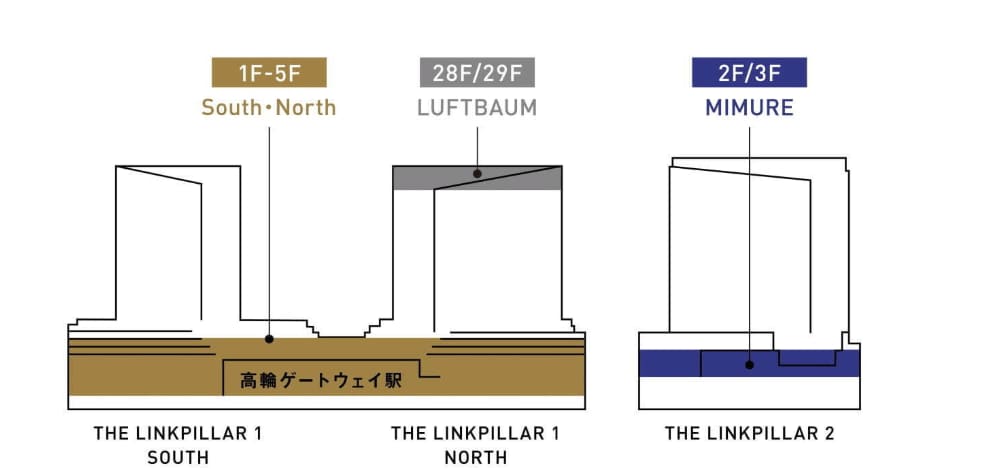 注目は、都内最大規模の駅ビル「NEWoMan TAKANAWA(ニュウマン高輪)」