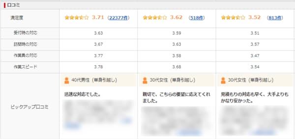引越し侍評価