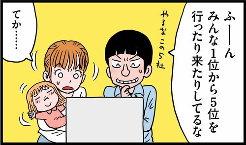 「ランキング」の落とし穴