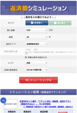 ダイヤモンド不動産研究雨所の住宅ローン返済額シミュレーション