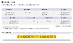 リビンマッチ査定書C