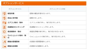LIFULL引越し