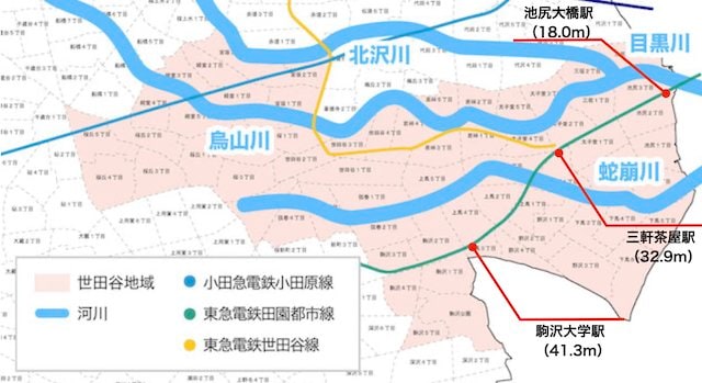 世田谷区の河川・路線・標高