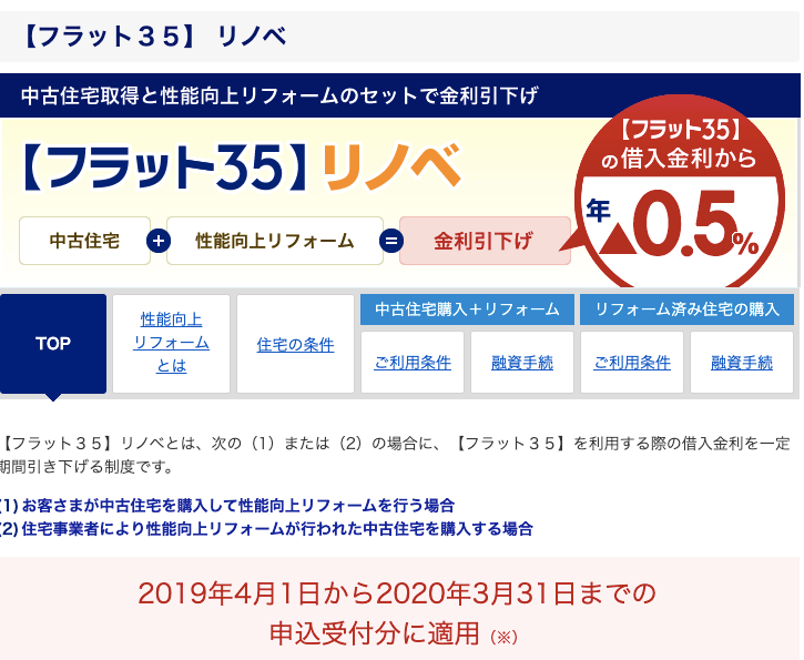 フラット35の 35s リノベ 子育て支援型 地域連携型 を見逃すな 金利を最大16年間 0 5 引き下げ可能 21年4月最新版 おすすめ住宅ローン 132銀行を比較 ダイヤモンド不動産研究所