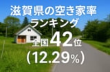 滋賀県の空き家率は12.29％で全国42位！　ランキング、長期推移、活用事例などを解説