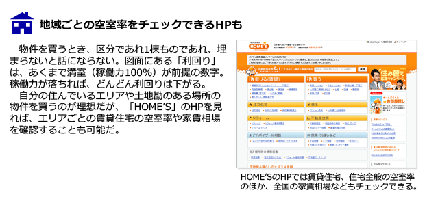 地域ごとの空室率をチェックできるHPもある！