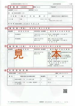 登記簿は主に4パートに分かれている