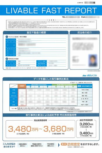 東急リバプル　査定書