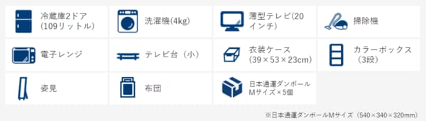 日通単身