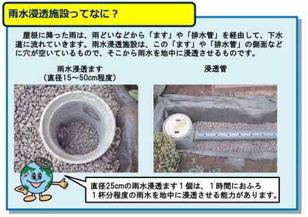 雨水浸透ます　雨水浸透管