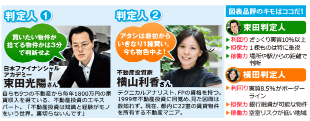 今回の判定人束田判定人。横田判定人