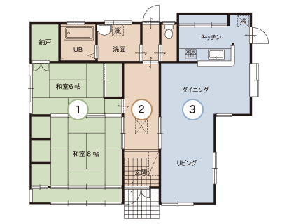 代替