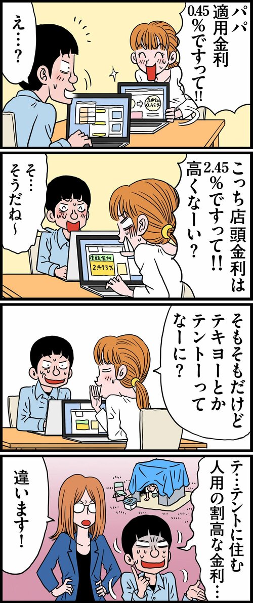 マンガ：店頭金利？？？