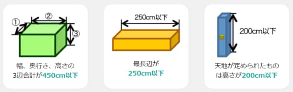 ヤマトホームコンビニエンスの家財宅急便の家財サイズ