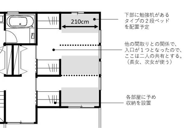 間取り改善例：分割後のことを考えて間取りを決める
