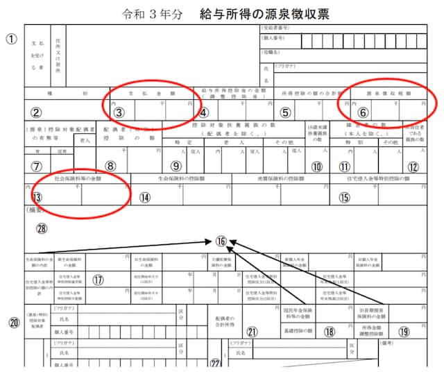 源泉徴収票の見本