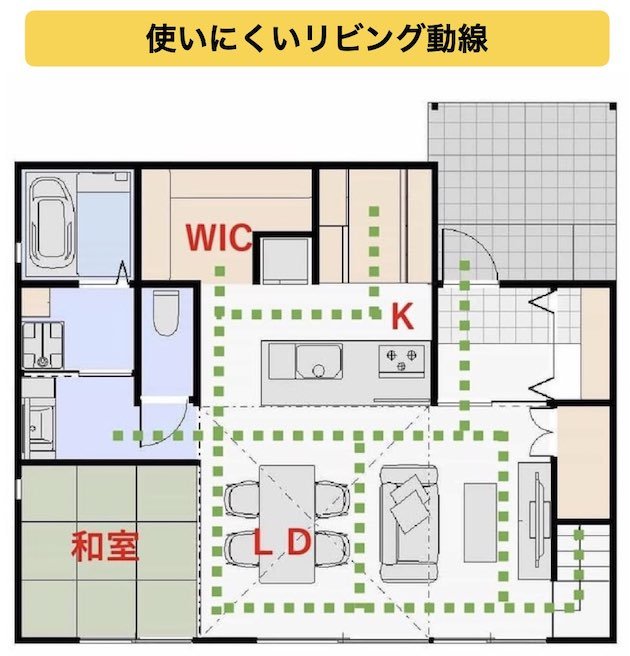 使いにくいリビング動線