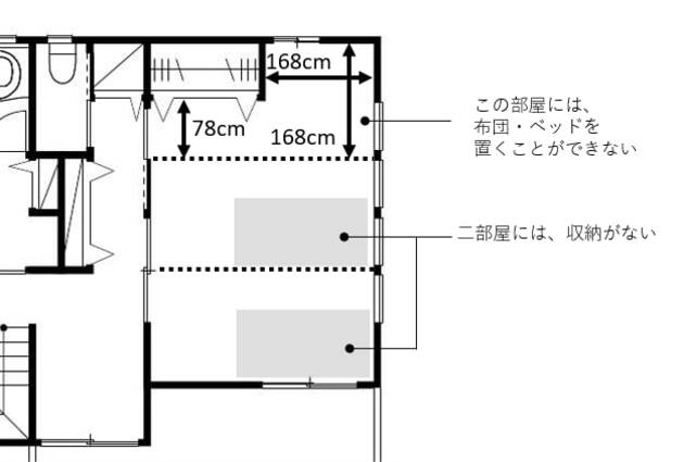 間取り改善例：分割するとベッドも勉強机も置けない