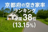京都府の空き家率は13.15％で全国38位！　ランキング、長期推移、活用事例などを解説