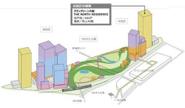 「グラングリーン大阪 THE NORTH RESIDENCE」のロケーション（出典：公式ホームページより）