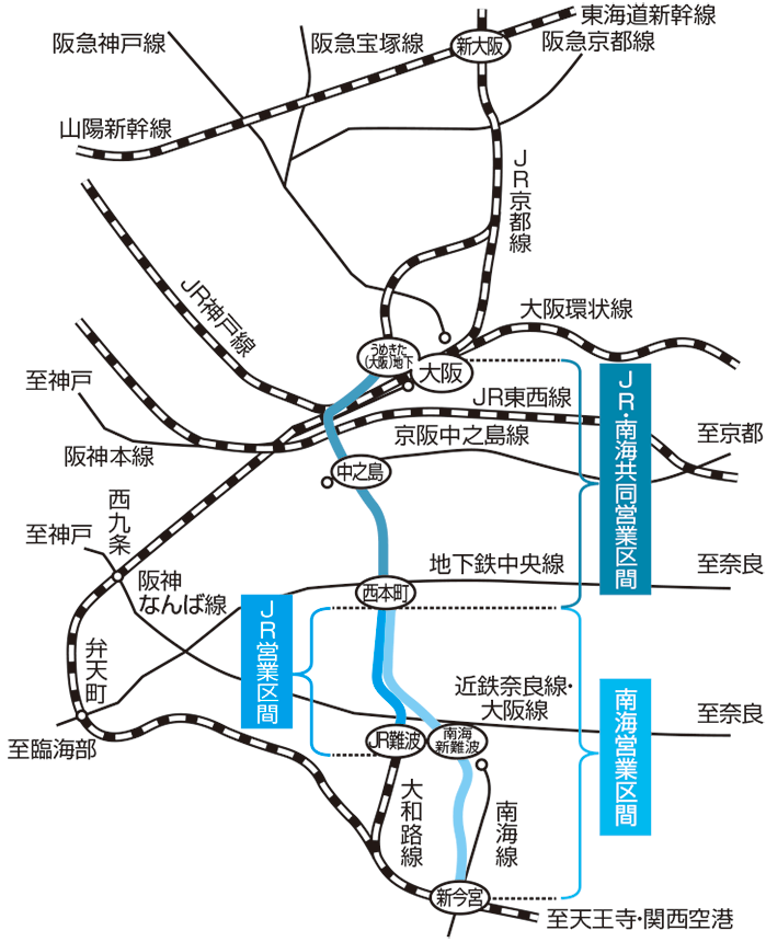 鉄道事業のなにわ筋線プロジェクトなにわ筋線（JR西日本ホームページから）