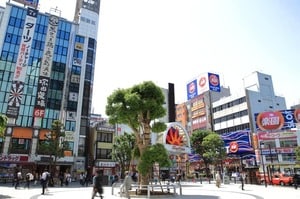 蒲田駅周辺の様子