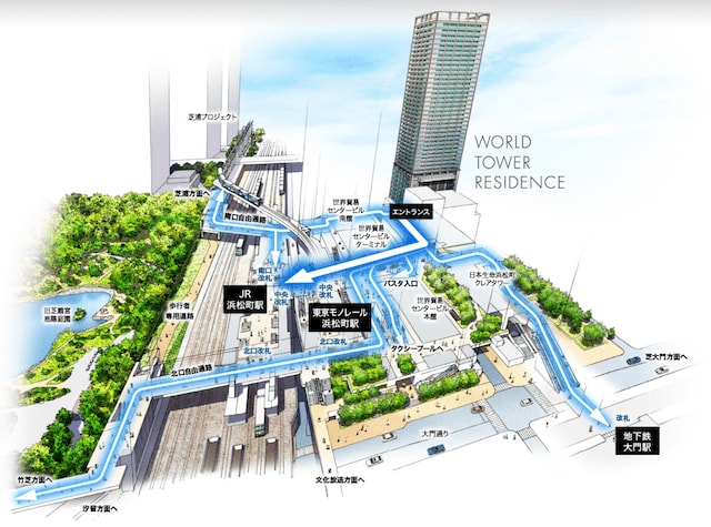 「WORLD TOWER RESIDENCE」の歩行ネットワークイメージ図