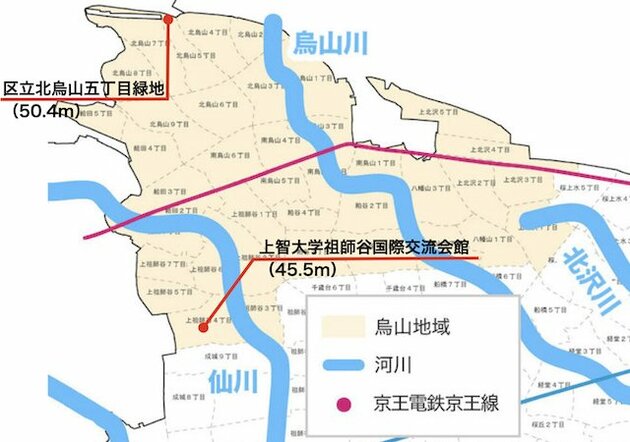 烏山地域の河川・路線・標高