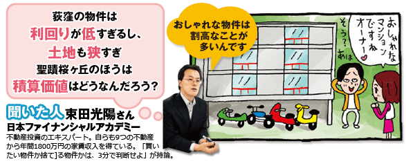荻窪の物件は「まず利回りが低すぎる」とバッサリ。収益還元法で表面利回りが10％以上ないと、検討にも値しない