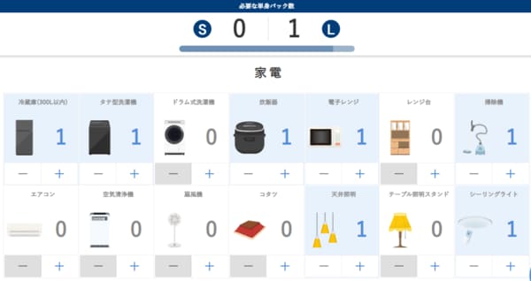 日通 単身パック 料金