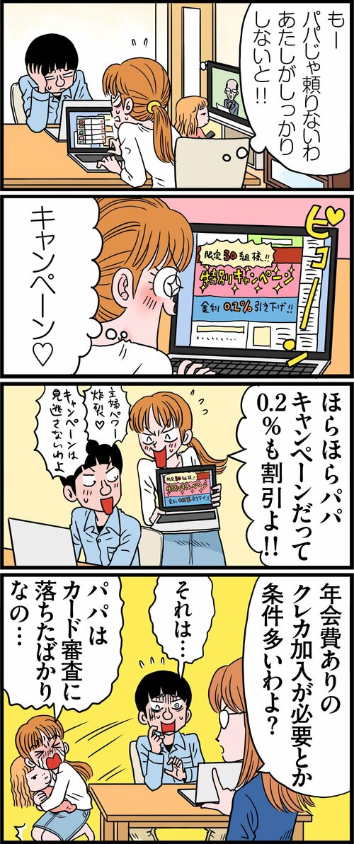 マンガ：キャンペーン金利
