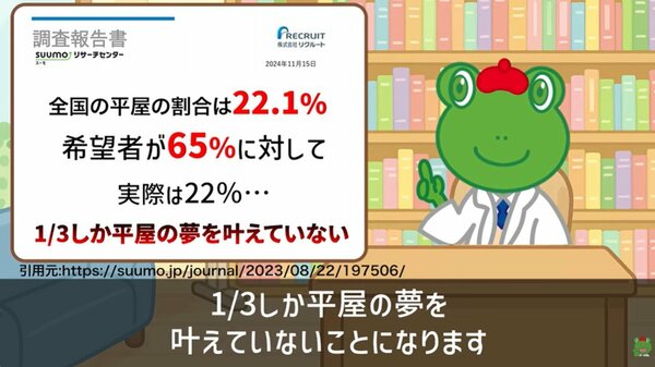 平屋を理想とする人は多いが実際に建てる人は少ない。建てるまでのハードルがある