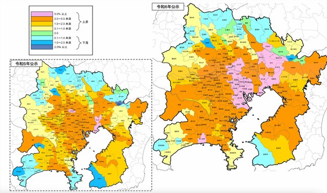 東京圏住宅地の変動率