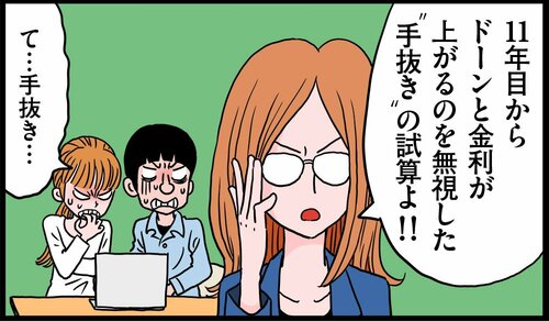 借入可能額シミュレーションで試算すると…
