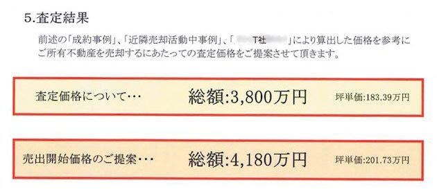 京王不動産査定書