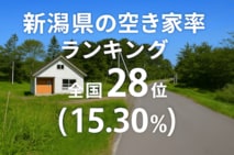a新潟県の空き家率は15.30％で全国28位！　ランキング、長期推移、活用事例などを解説